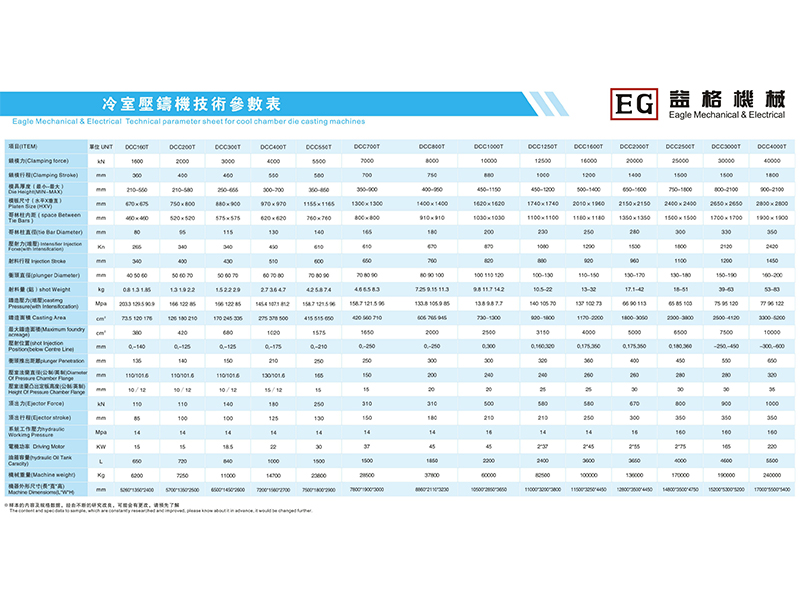 Cold chamber die casting machine technical parameter table