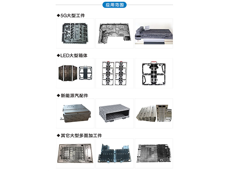 Pentagonal CNC Center Application Range